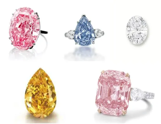 Five of the World's Most Expensive Diamonds