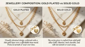 Gold Plated Jewellery vs Solid Gold